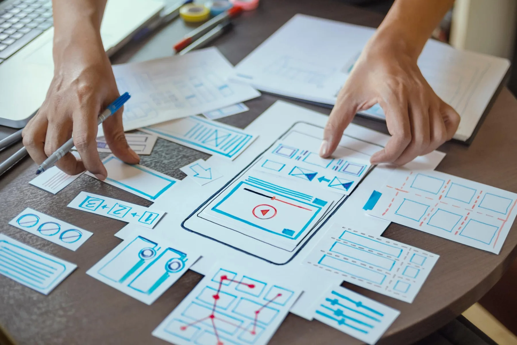 What is UX about?