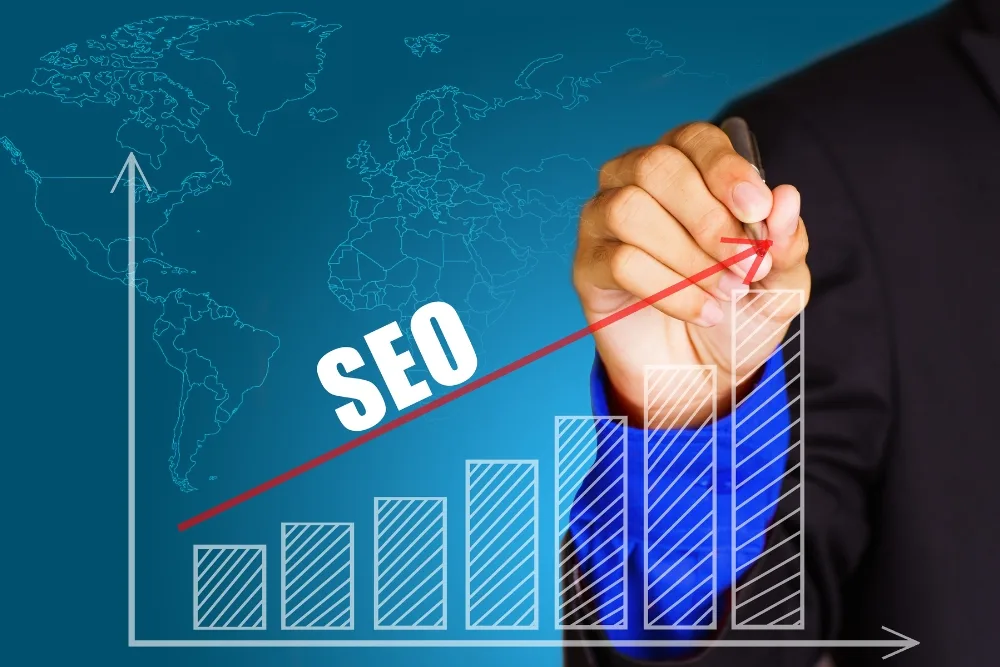 Measuring content success