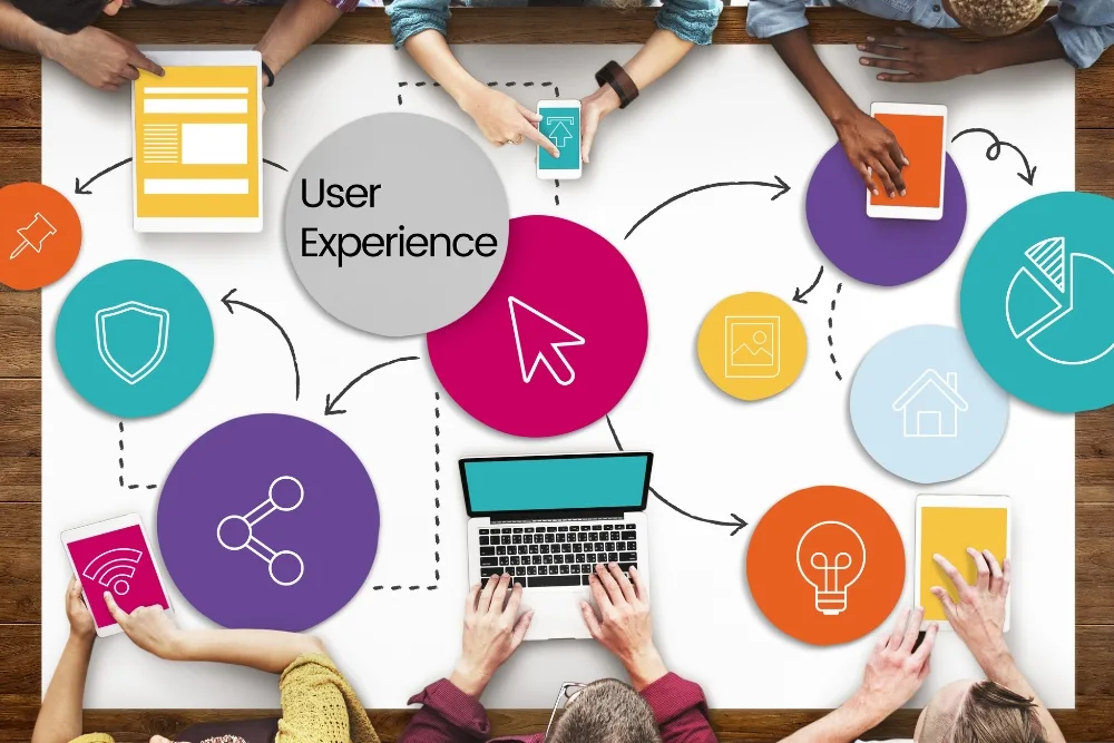 What is design implementation and why is it important 2