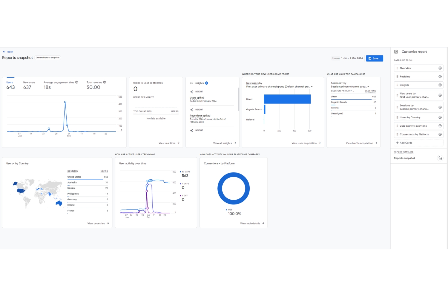 Using Google Analytics to Understand Your Audience Bottom of Form - Google Analytics
