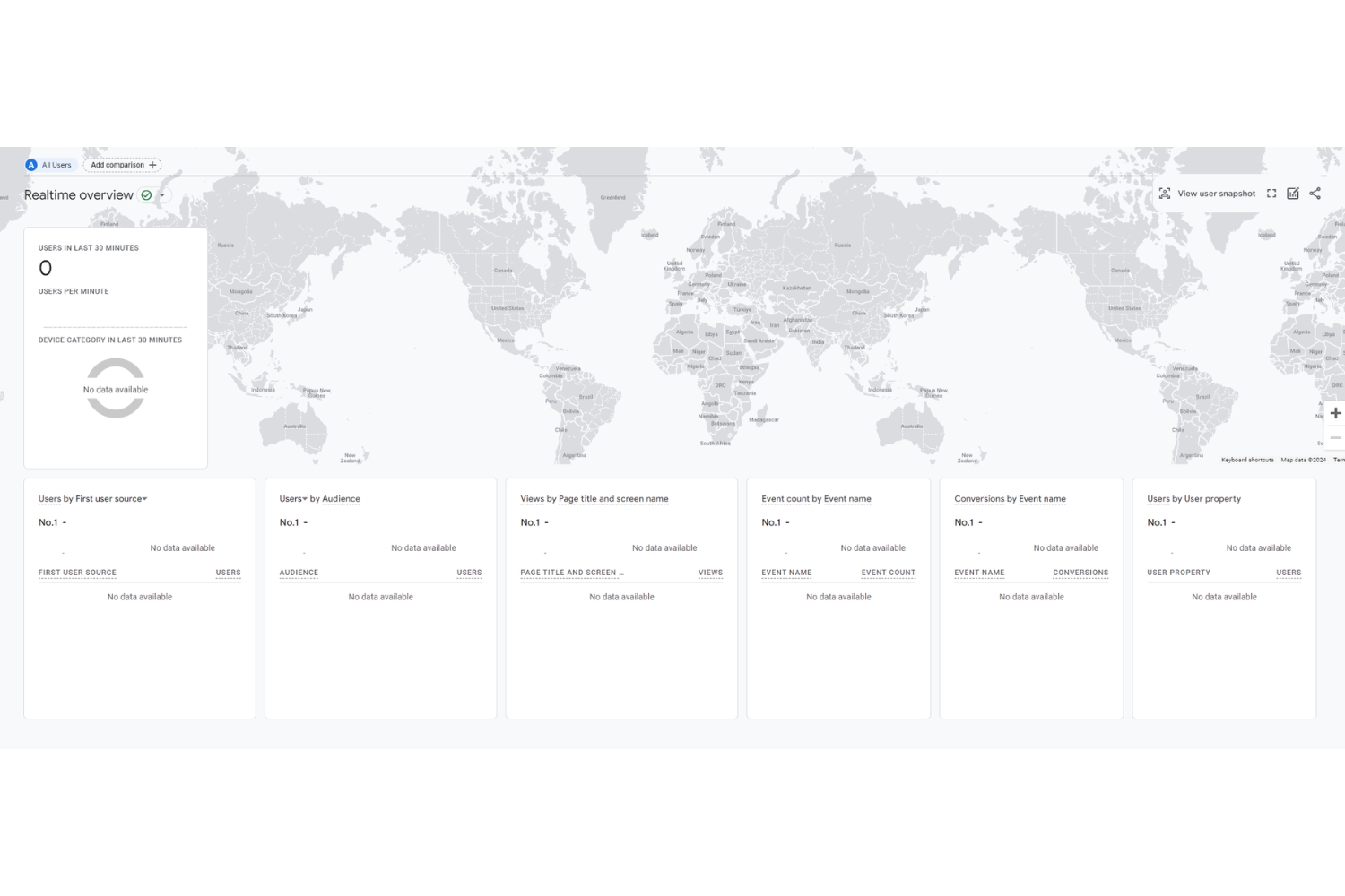 Real-Time Analytics Staying in the Moment